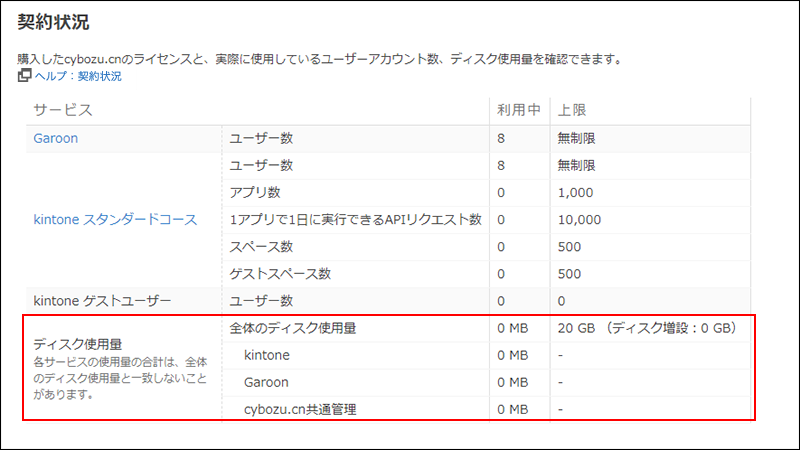スクリーンショット：契約状況の画面