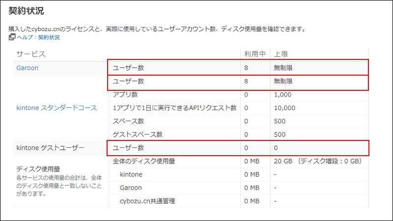 スクリーンショット：契約状況の画面