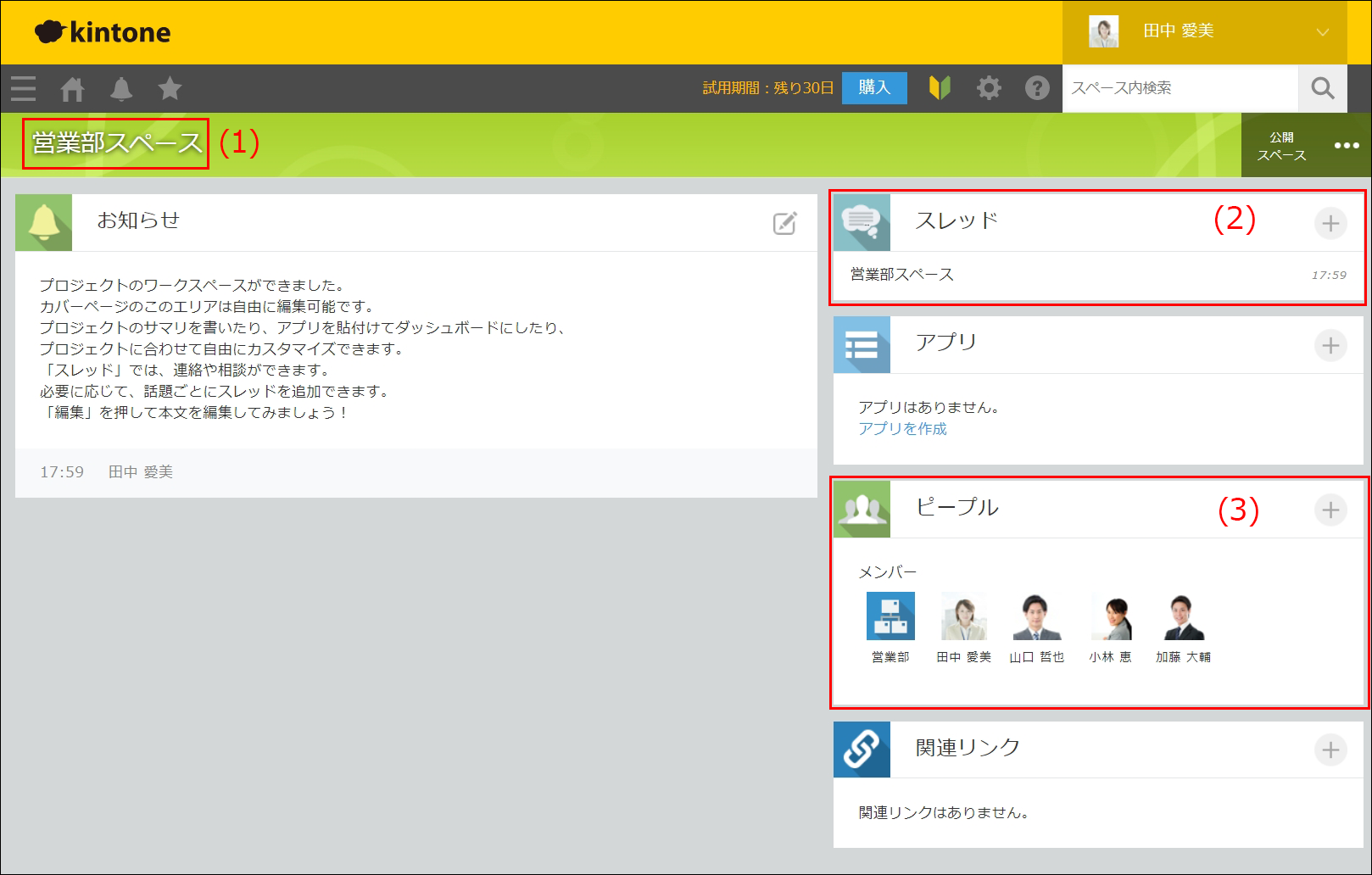 スクリーンショット:完成した「営業部スペース」の画面