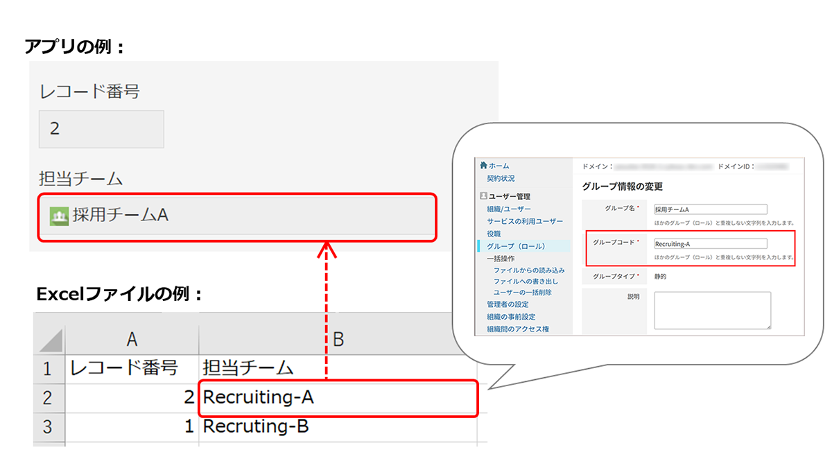 スクリーンショット：［グループ選択］フィールドの読み込みイメージ