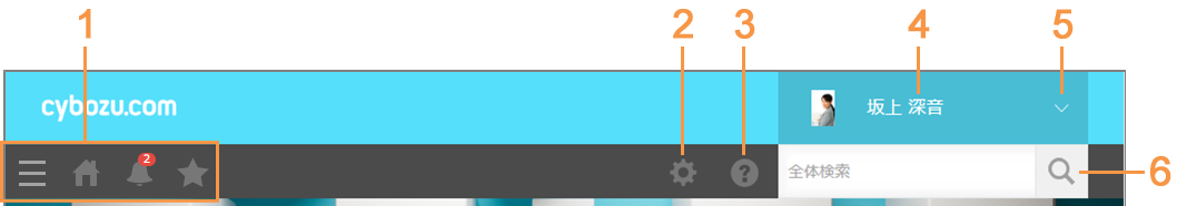 スクリーンショット：各パーツに1から6までの番号が振られている