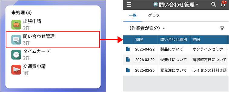 スクリーンショット：未処理一覧ウィジェット