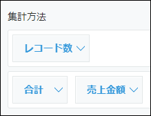 スクリーンショット：グラフの［集計方法］で［レコード数］と［合計］が選択されている