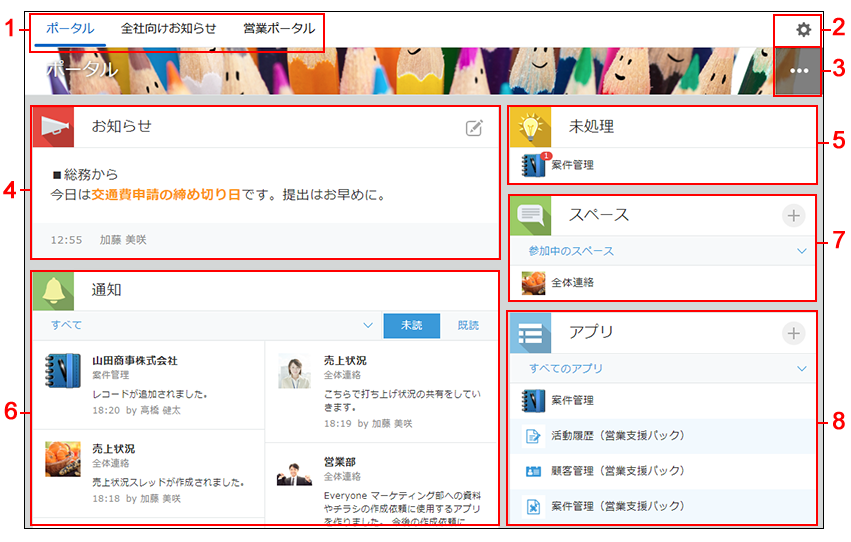 スクリーンショット:各パーツに1から8までの番号が振られているポータル画面