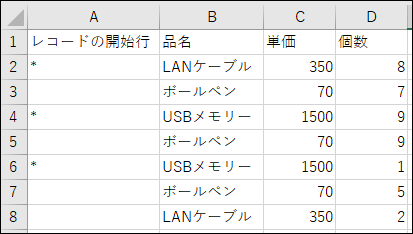 スクリーンショット：ファイルの記載例