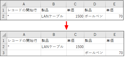 スクリーンショット：ファイルの記載例