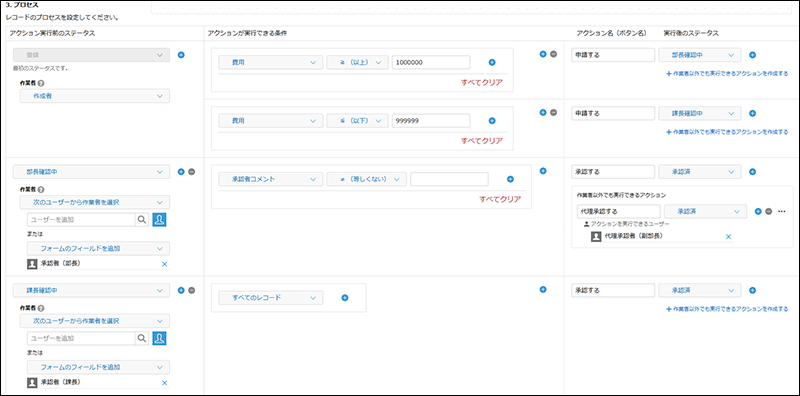 スクリーンショット:レコードのプロセスを設定しているプロセス管理画面