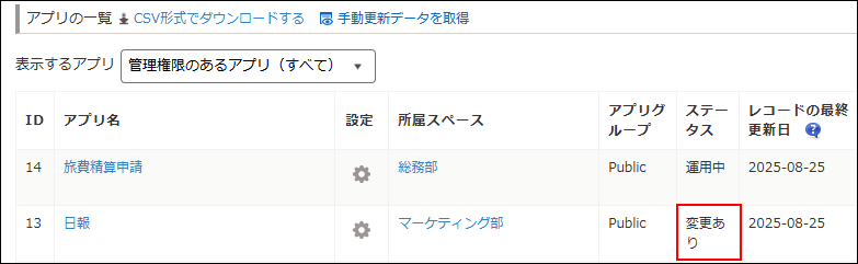 スクリーンショット：［アプリ管理］画面で、［ステータス］を強調している