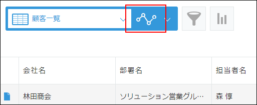 スクリーンショット:「グラフ」アイコンを枠線で強調している