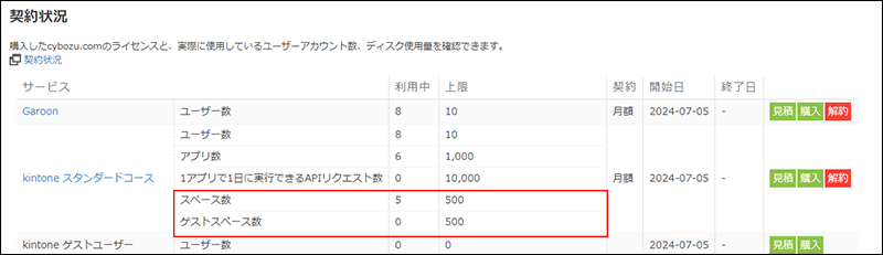 スクリーンショット：［契約状況］画面で［スペース数］と［ゲストスペース数］が強調されている