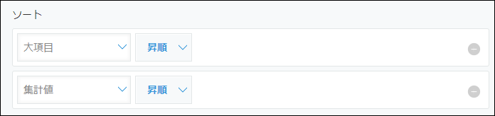 スクリーンショット：［集計する］画面の［ソート］で［大項目］［集計値］フィールドを選択し、いずれも［昇順］を選択している