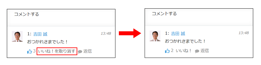 スクリーンショット：［いいね！を取り消す］をクリックする前とクリックした後の表示の変化を示している